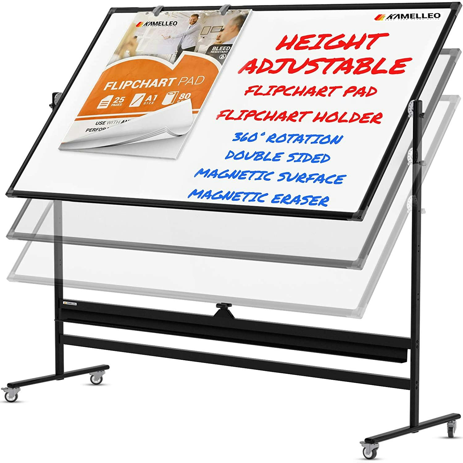 The 5 Best DryErase Boards