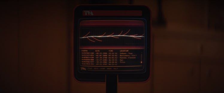 Timeline monitor in Loki Episode 2