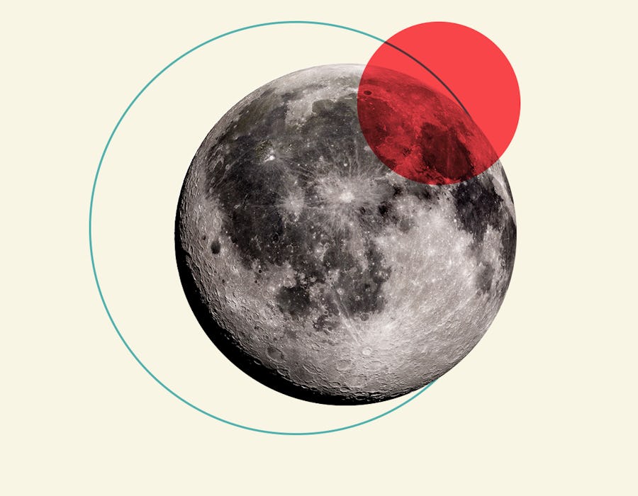 When Is The Next Full Moon? Your 2022 Calendar