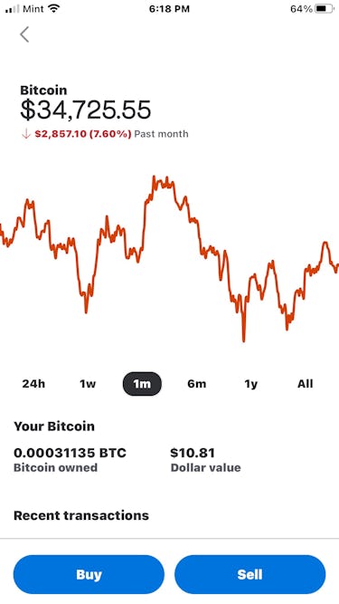 Venmo Cryptocurrency Fees Wallet Trading And Everything You Need To Know Venmo Cryptocurrency Fees Wallet Trading And Everything You Need To Know