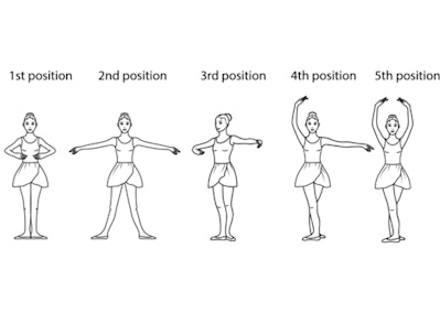 ballet first position drawing