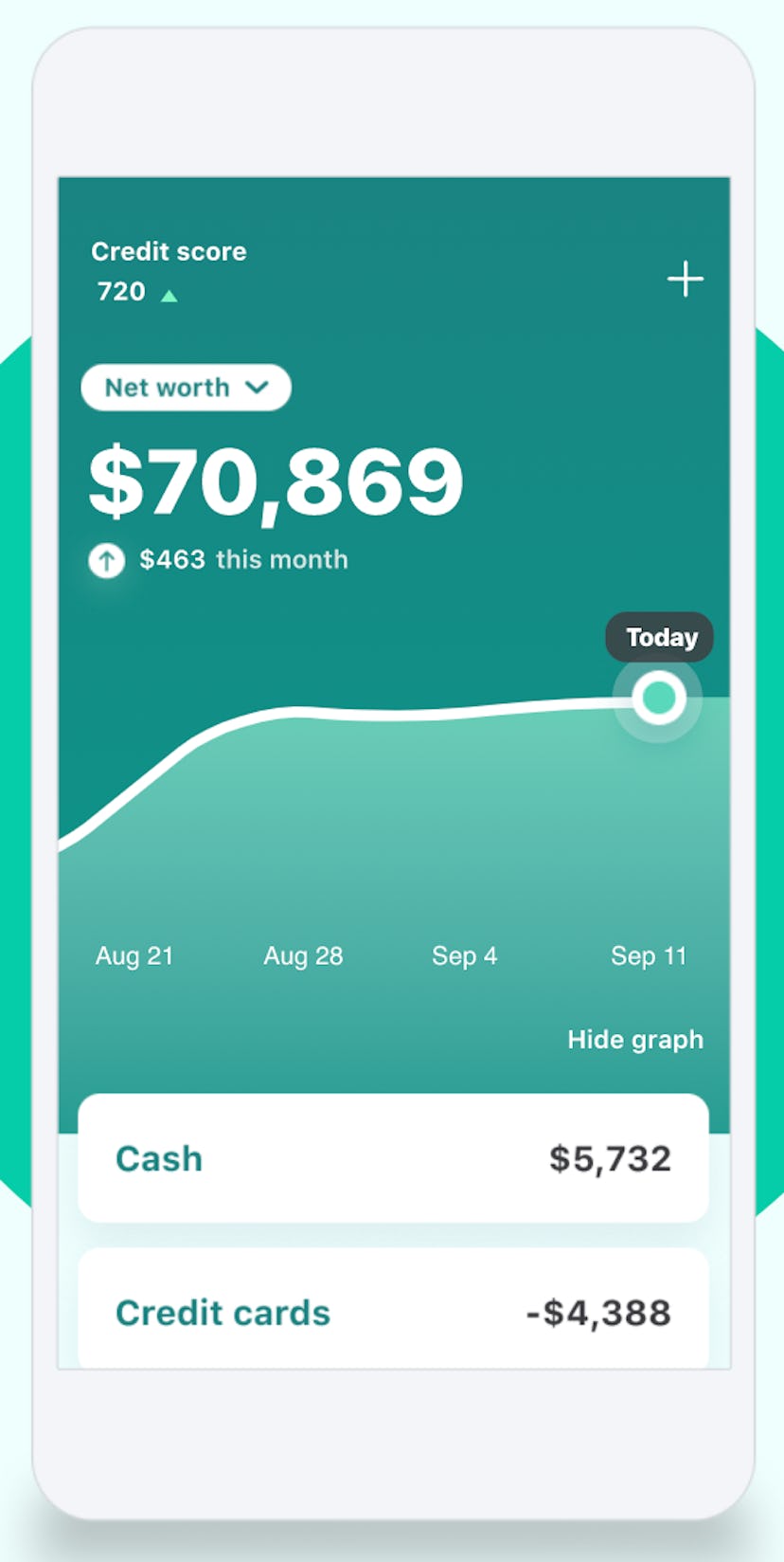 Mint lets you organize finances.