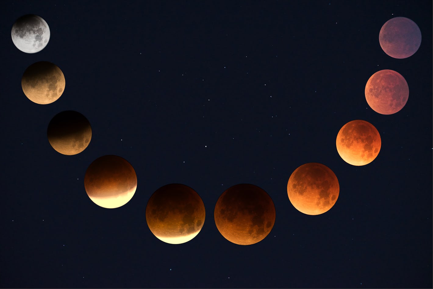 Full Moon 2022 calendar Dates, times, schedule, and names for the