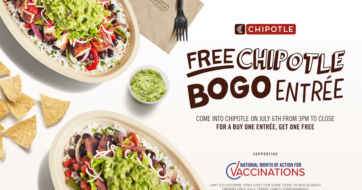 Chipotle Code 2025