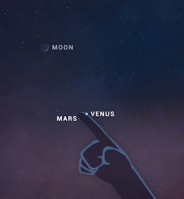 An illustration of Mars and Venus next to each other in the sky, with a finger between them for scal...