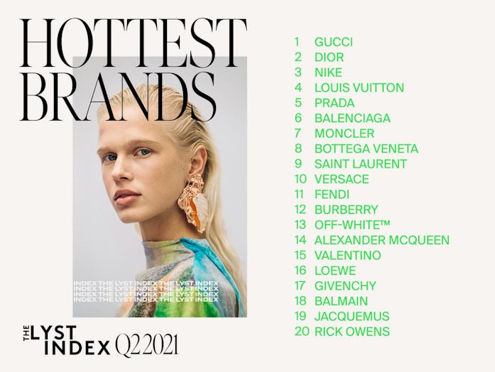 Lyst Hottest Brands Q2