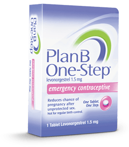 Can You Have Sex After Taking Plan B? Experts Explain