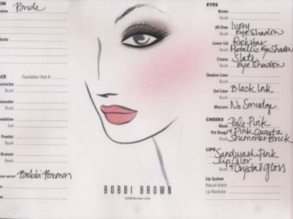 Kate Middleton’s Wedding Day Makeup Chart by Bobbi Brown