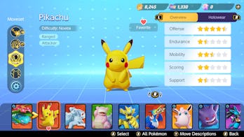 Pokemon Unite Tier List All Pokemon Ranked From Worst To Very Best Pokemon Unite Tier List All Pokemon Ranked From Worst To Very Best