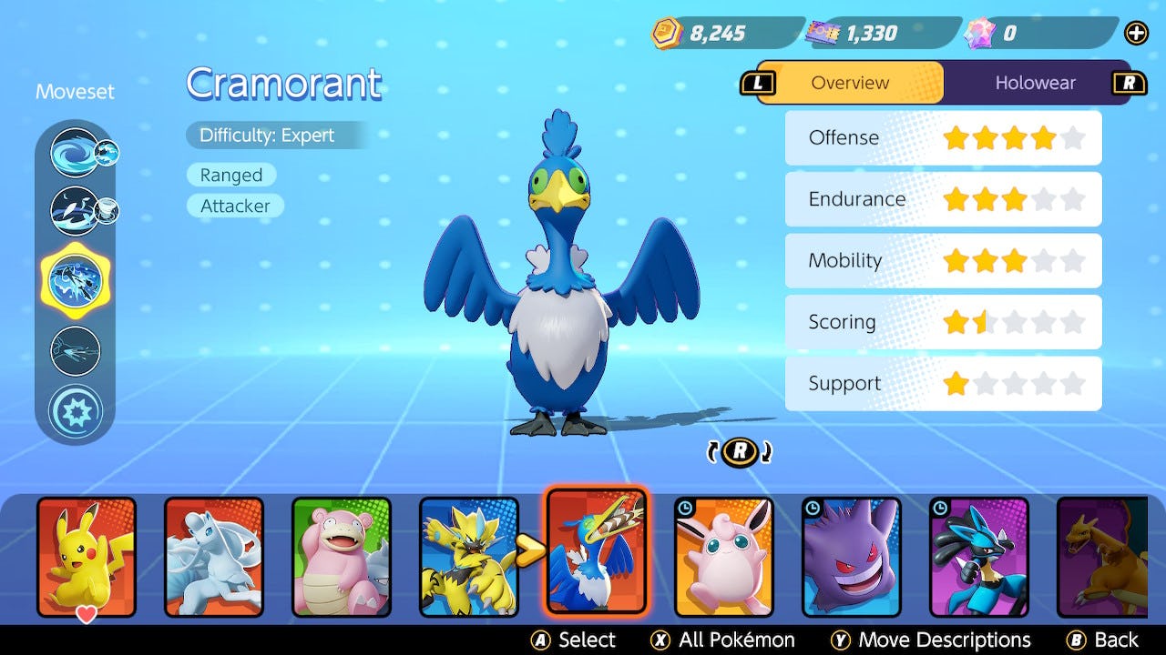 all pokemon unite pokemon