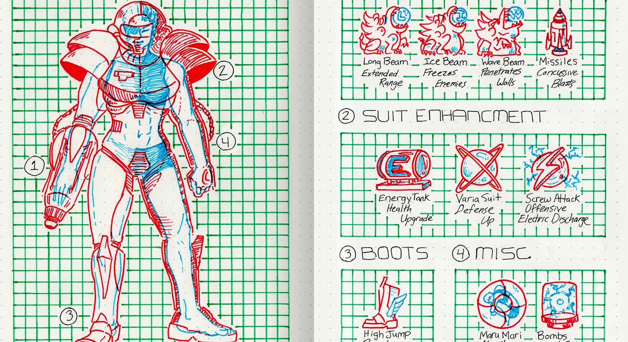 Look: 10 stunning hand-drawn images from a new Metroid guide