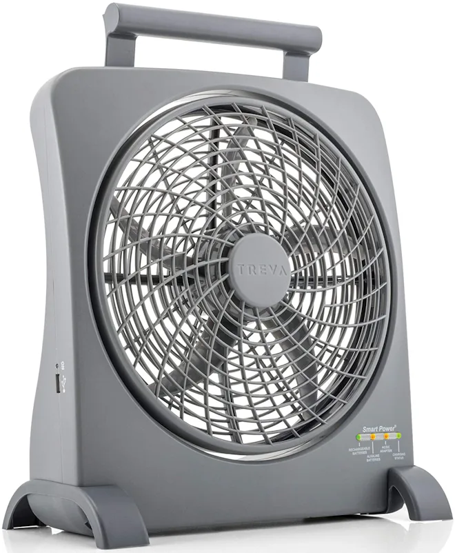 The 7 Best Box Fans 2021
