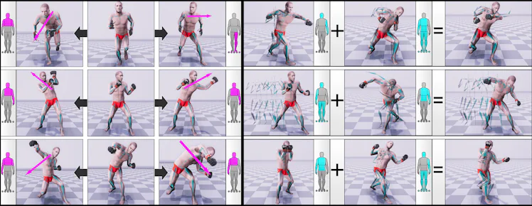 Execution Animation New EA tech will make future video games come to life like never before