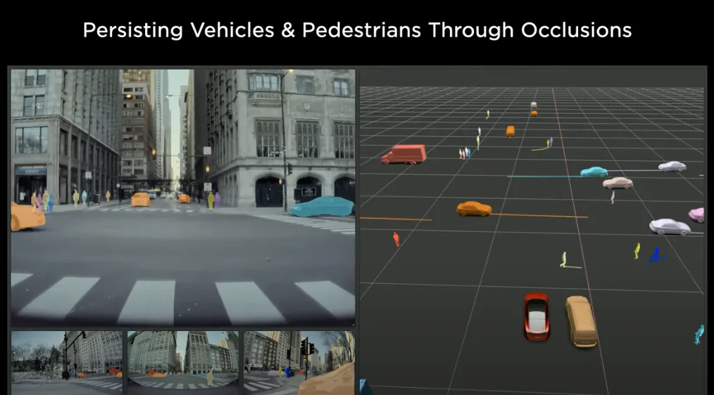 Tesla full self-driving release date: AI Day reveals a crucial step forward