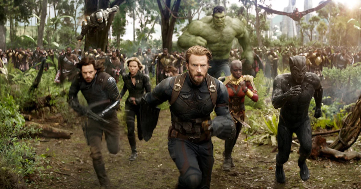 Avengers' Power Rankings: Who's the Strongest in the MCU?