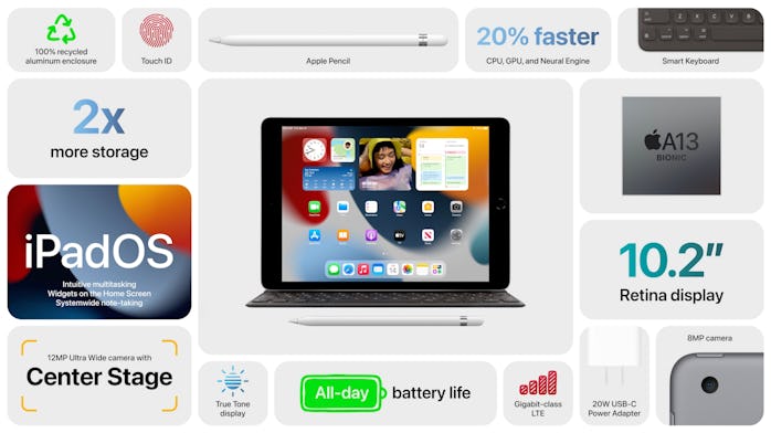 Ipad 9 all features