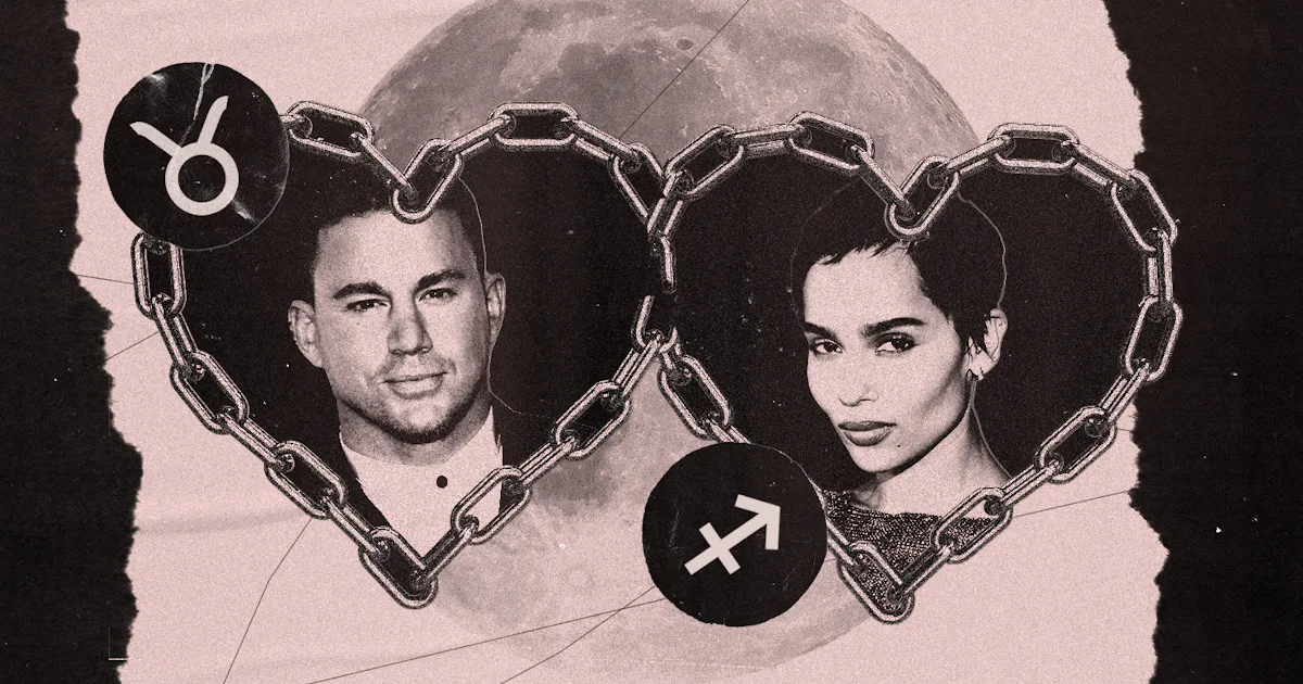 Channing tatum zodiac chart 60 photos