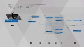detroit become human flowchart the hostage