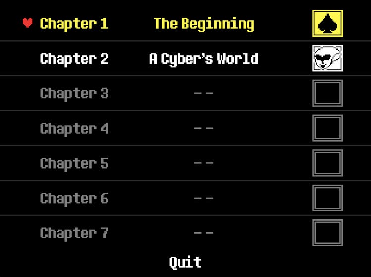 Everything we know about 'Deltarune' Chapters 3, 4, and 5