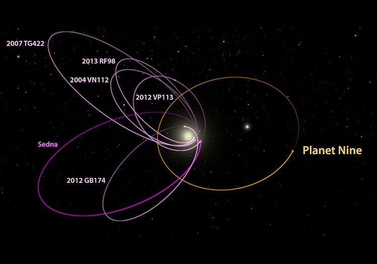 dwarf planets planet nine