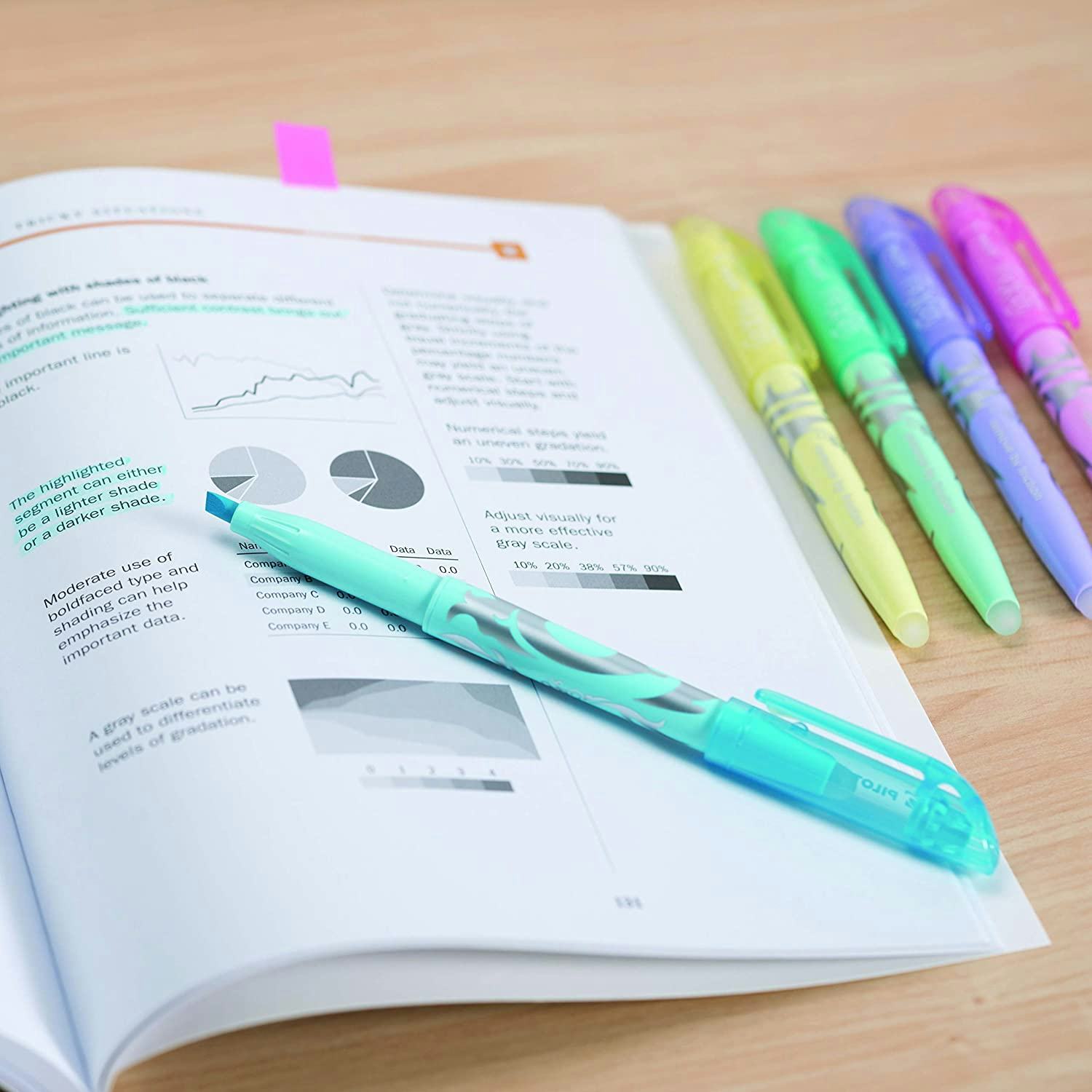 The 9 Best Erasable Pens