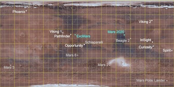 map of mars missions across the planet