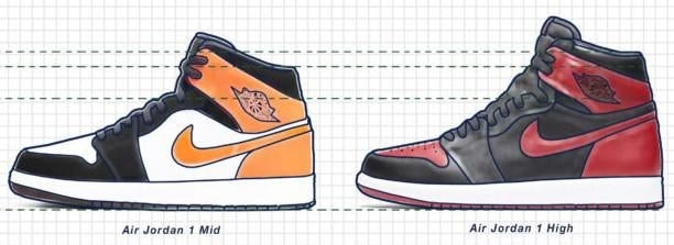 difference between air jordan 1 high and mid