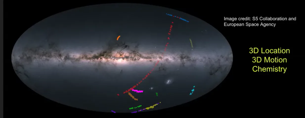 A new map of stellar streams could reveal dark matter mysteries - Inverse