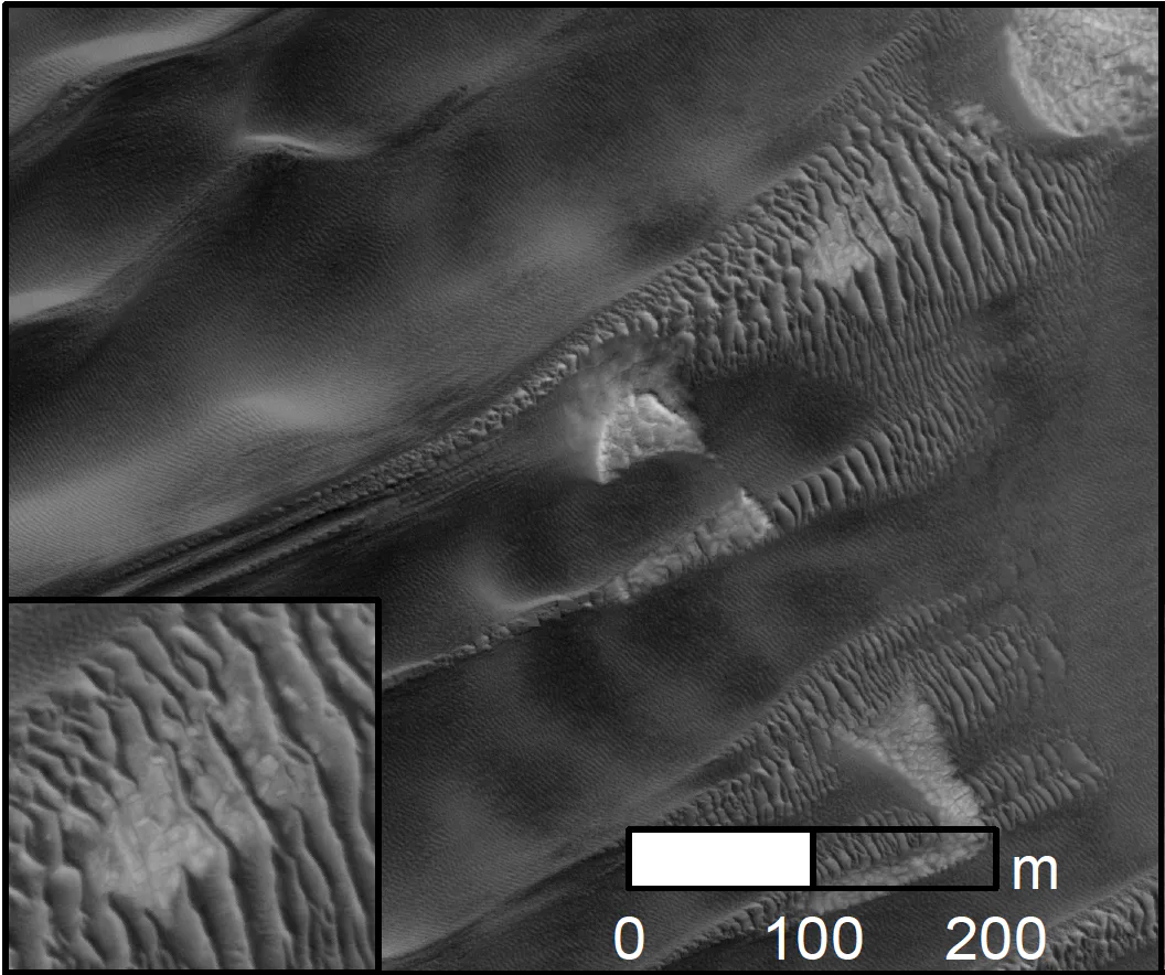 Mars Megaripples and more: Understand the world through 8 images