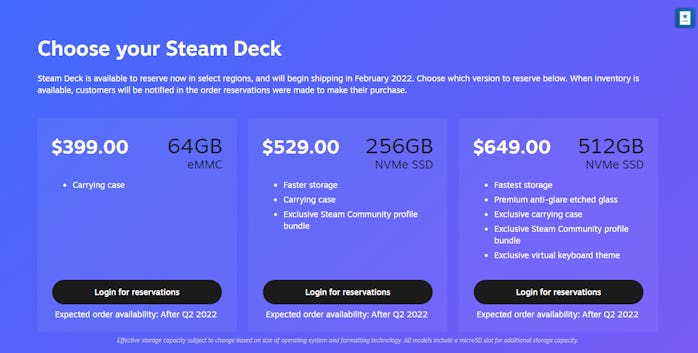 Screengrab showing Steam Deck's 3 storage sizes in GB with corresponding prices. 64GB $399 option ha...