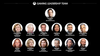 microsoft gaming leadership chart