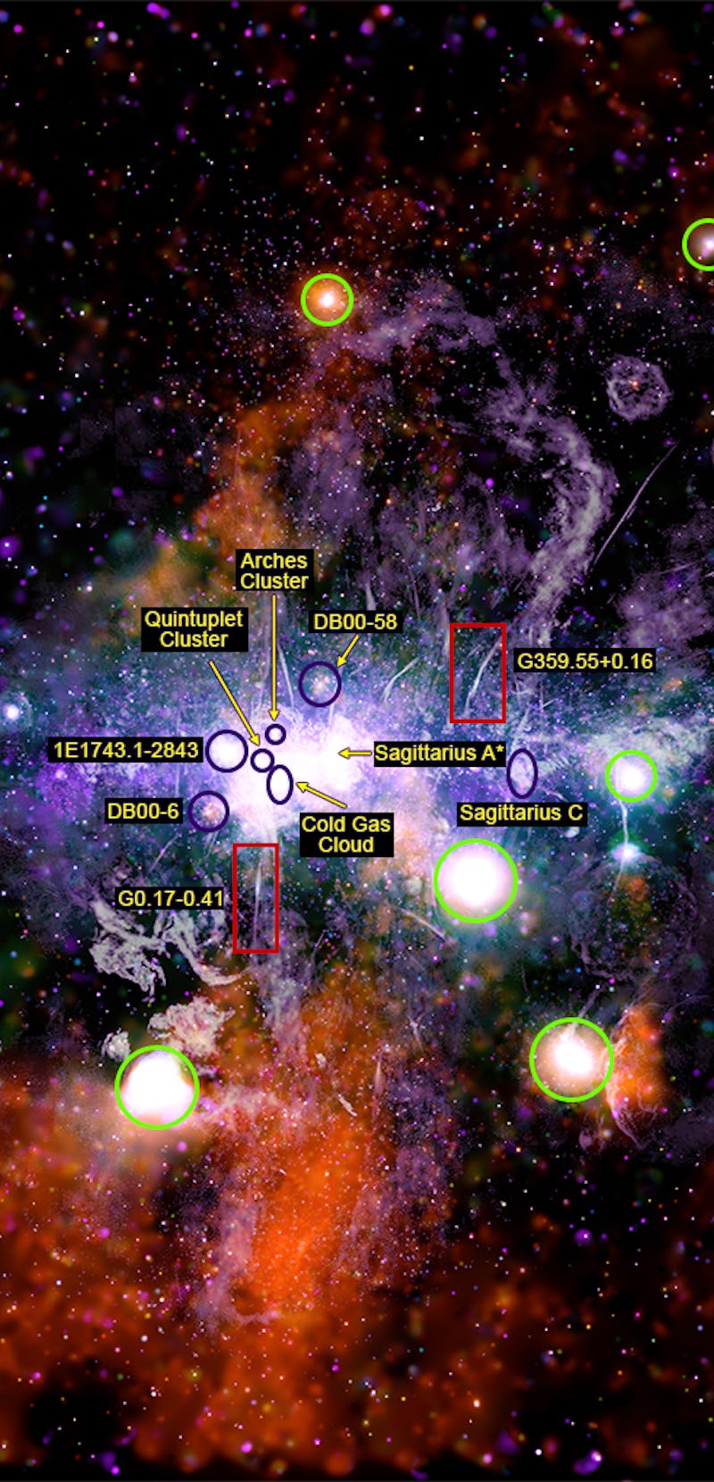 Galactic center map