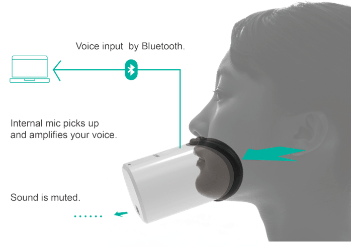 Shiftall mutalk vr voice silencer