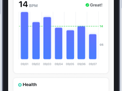 A screenshot of Invoxia's app showing health stats