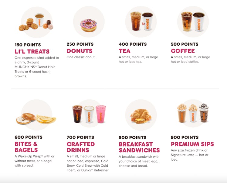 These Dunkin' Rewards changes from DD Perks mean more freebies.