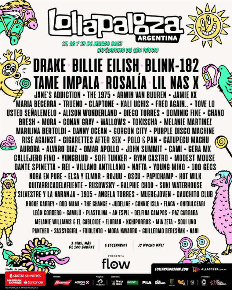 Lollapalooza 2025 Chicago Dates