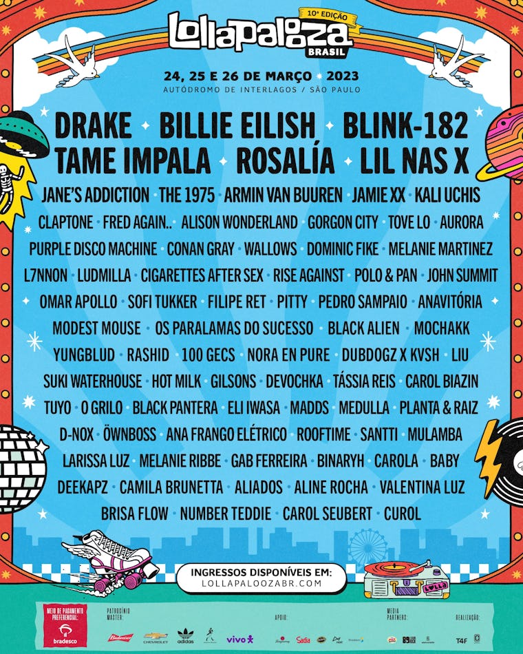 Lollapalooza 2025 Chicago Dates