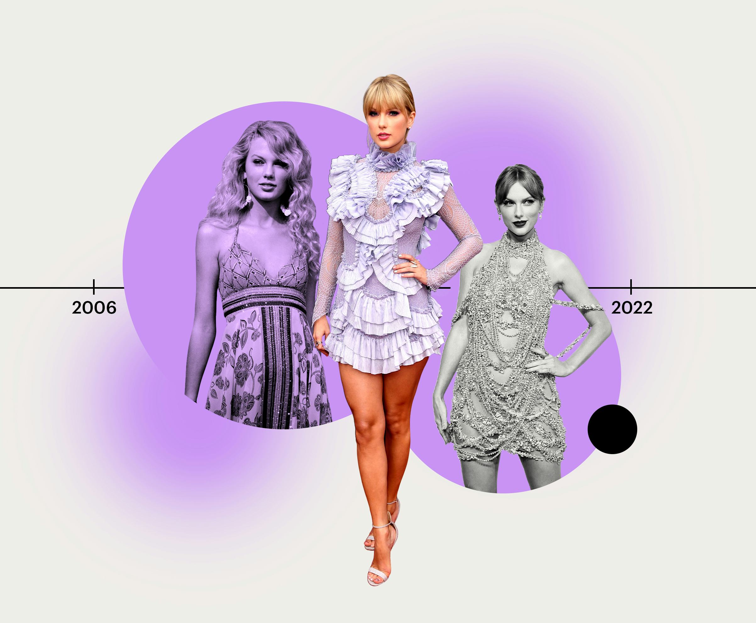 Taylor Swift's Style Evolution Has So Many Eras