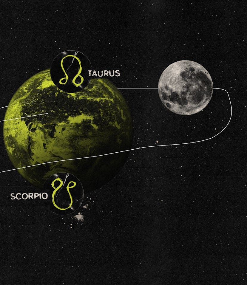 Moon rotating around Earth representing partial solar eclipse in Scorpio.