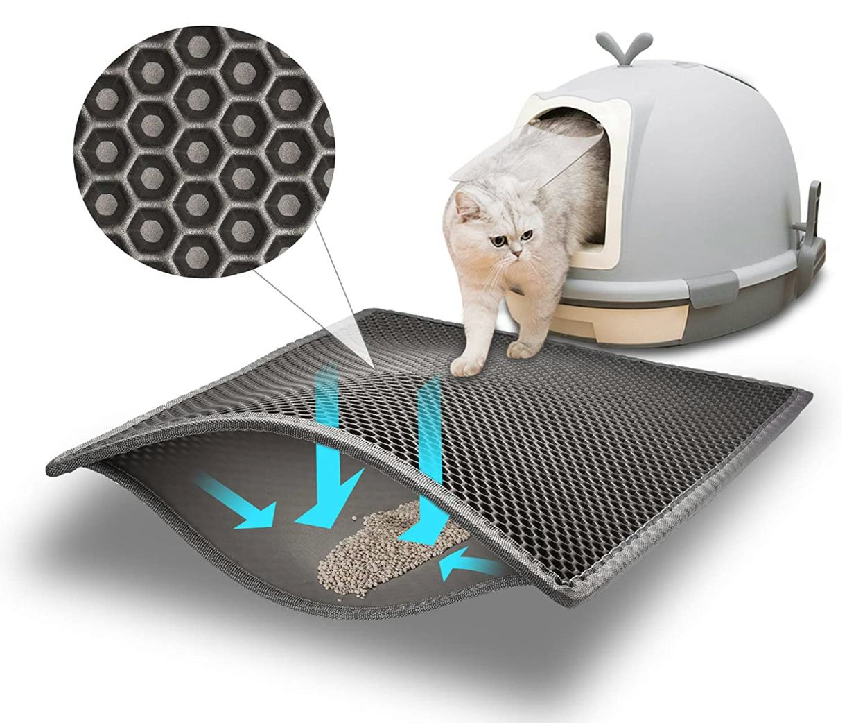 Pieviev Cat Litter Mat