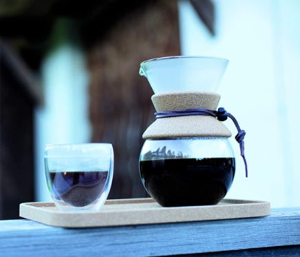 Bodum Pour Over Coffee Maker