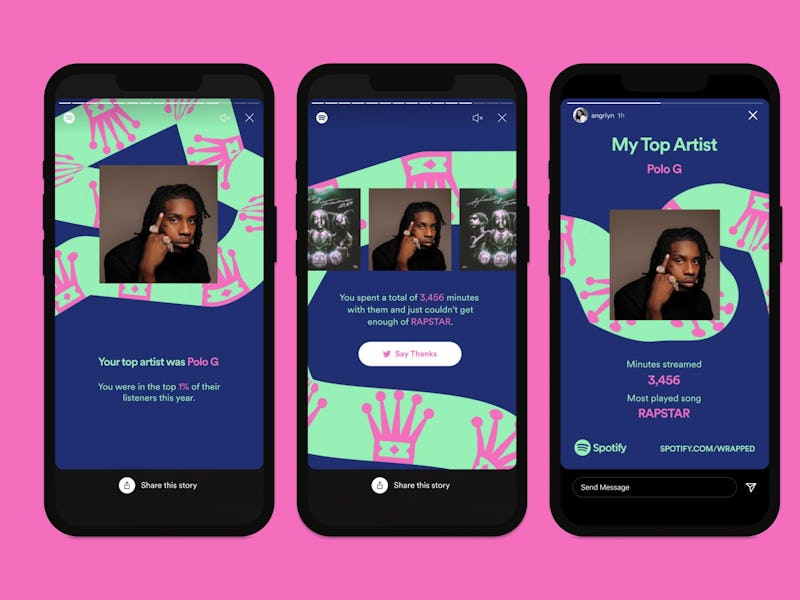 The Spotify Wrapped experience from 2021.