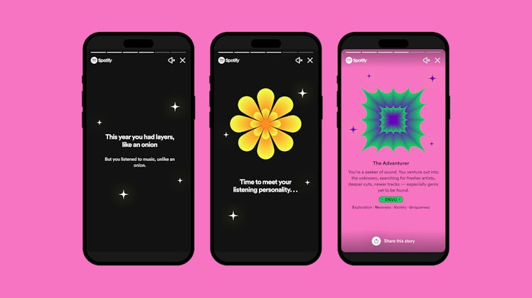 Spotify Wrapped’s new Listening Personality feature is super complex. Here's how it works.