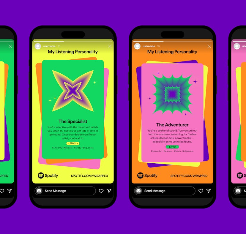 Spotify Wrapped’s new Listening Personality feature is super complex. Here's how it works.
