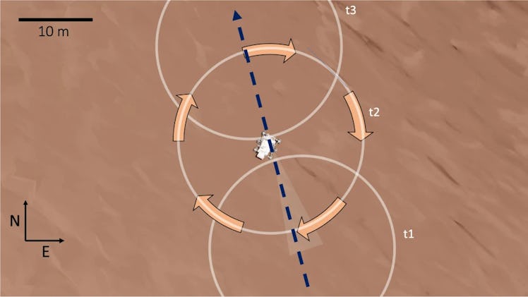 A birds-eye view of the Martian ground. At the center is Perseverance rover, visible as a small whit...