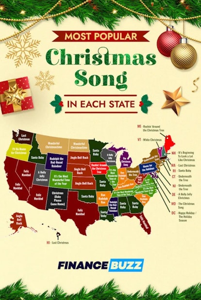FinanceBuzz most popular Christmas Song