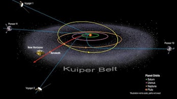 Currently exploring the Kuiper Belt, New Horizons is just one of five spacecraft to reach beyond 50 ...
