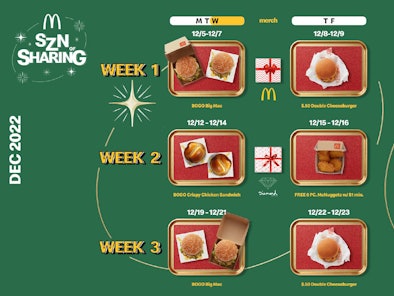 McDonald's holiday 2022 food deals: BOGO Big Macs and more.