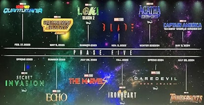 Phase 5 as presented at SDCC 2022