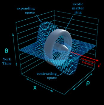A depiction of warping spacetime